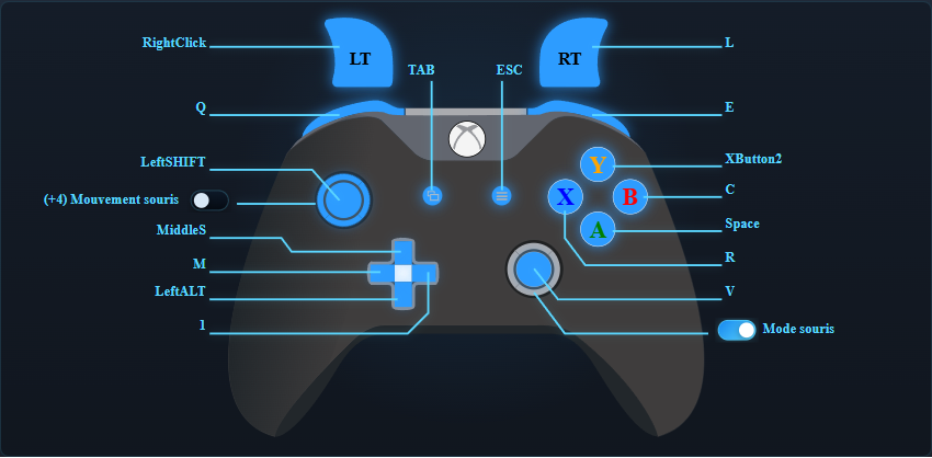 ConfigCSA Software